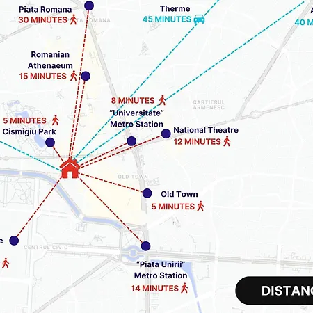 Modern And Spacious Apartment - Prime Location Old Town Bucharest Appartement